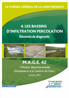 Les Bassins d'Infiltration Percolation – Éléments de diagnostic